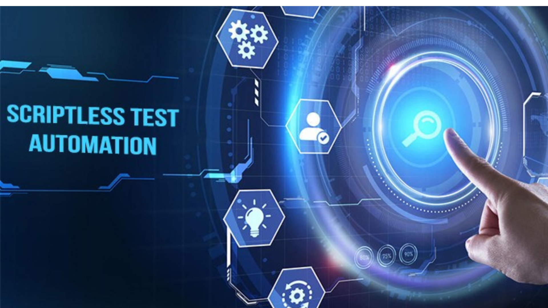 Automated Testing: The Evolution and Importance in Software Development